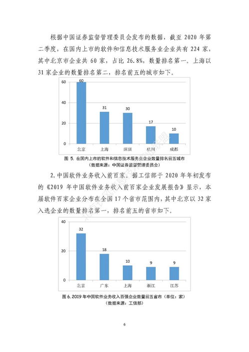 北京軟件和信息技術服務業發展現狀與技術服務開發新趨勢——解讀2020長風聯盟白皮書