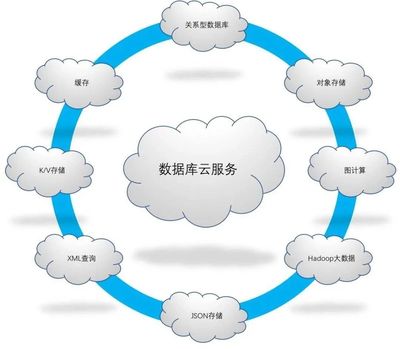 螞蟻集團 技術服務創新驅動，超越單一金融標簽